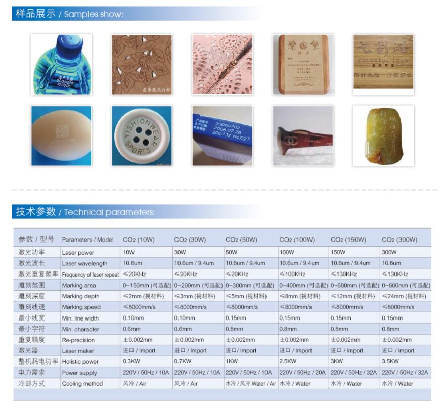 CO2激光打標(biāo)機